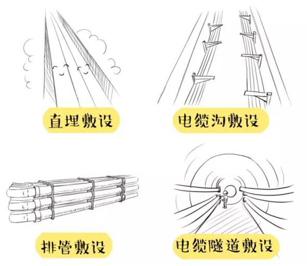 萌萌哒漫画告诉你，地下香蕉视频成人电缆究竟是种什么存在